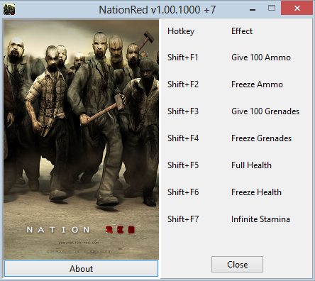 Nation Red v1.00.1000 (Steam) Trainer +7