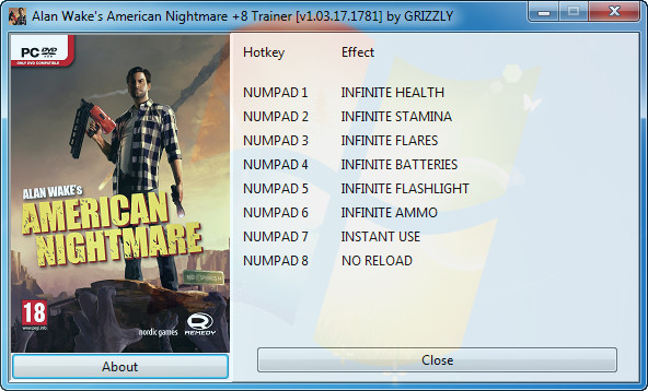 Alan Wake's American Nightmare v1.03.17.1781 Trainer +8